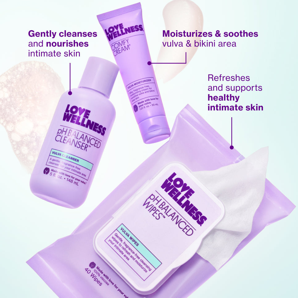 Skincare for Down There™ Bundle (IMEL)