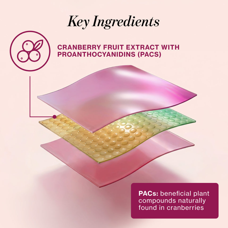 URINARY TRACT* Quick Melt Strips (K7KI)