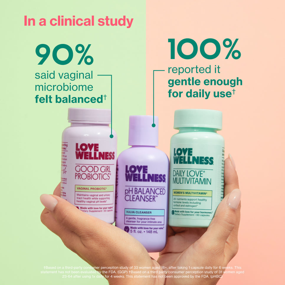 Get Started: Women's Basics Routine (G866)