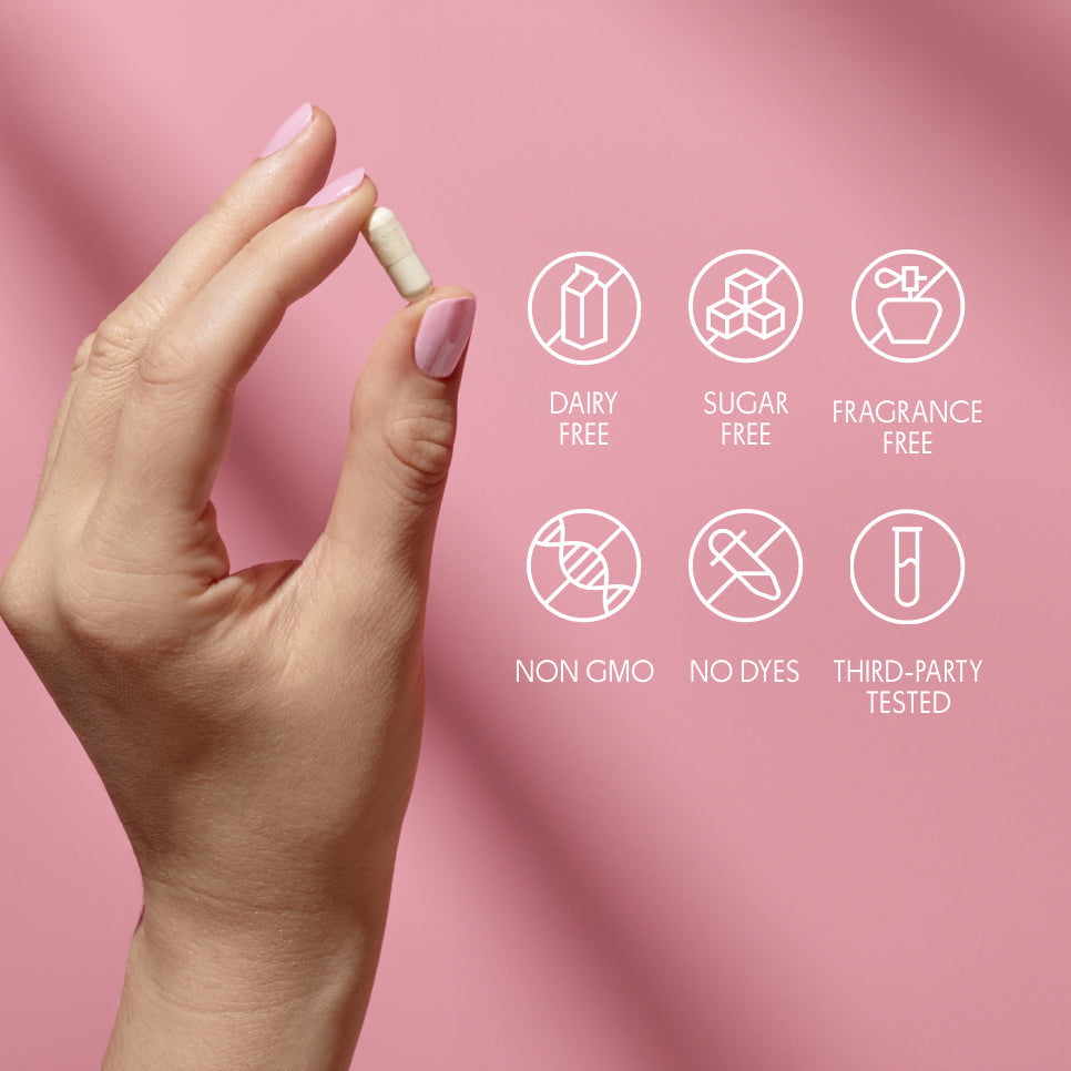 Get Started: Women's Basics Routine (G866)